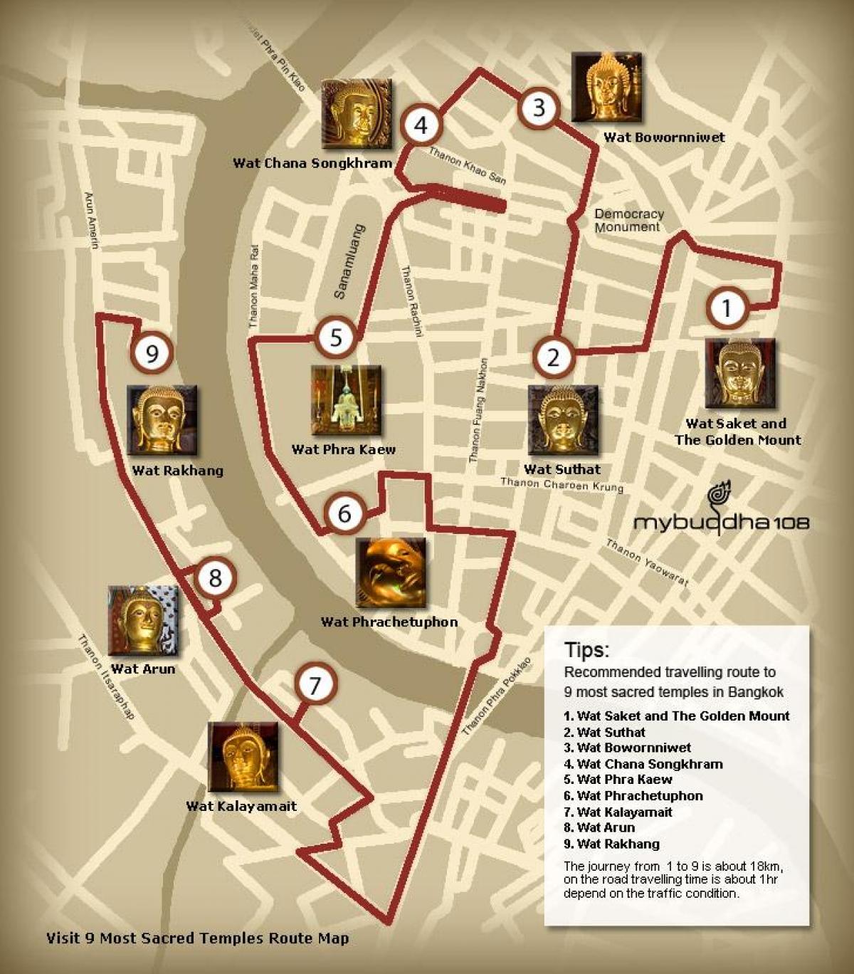 mapa de bangkok temple tour