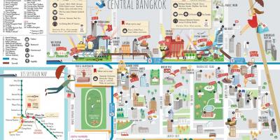Bangkok centre comercial mapa